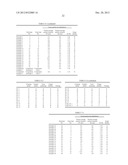 PARTICLES AND METHOD FOR PRODUCING THE SAME, TONER AND METHOD FOR     PRODUCING THE SAME, DEVELOPER, PROCESS CARTRIDGE, IMAGE FORMING METHOD     AND IMAGE FORMING APPARATUS diagram and image