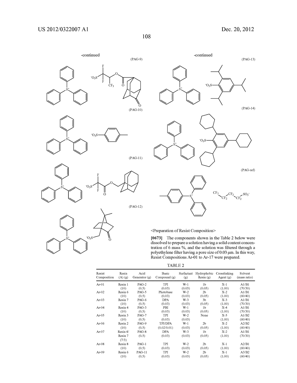 PATTERN FORMING METHOD, CHEMICAL AMPLIFICATION RESIST COMPOSITION AND     RESIST FILM - diagram, schematic, and image 109