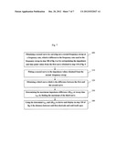 Apparatus and Methods for Determining the Location of the Apex of a Dental     Root Canal diagram and image