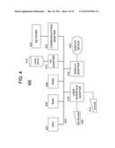 SYSTEM AND METHOD FOR LANGUAGE INSTRUCTION USING VISUAL AND/OR AUDIO     PROMPTS diagram and image