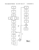 Anomaly Detection Educational Process diagram and image