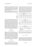 Anomaly Detection Educational Process diagram and image