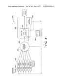 Methods and Apparatus for Measuring Analytes Using Large Scale FET Arrays diagram and image