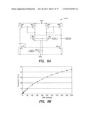 Methods and Apparatus for Measuring Analytes Using Large Scale FET Arrays diagram and image