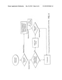 Methods And Compositions For Detection Of Cowden Syndrome (CS) and CS-Like     Syndrome diagram and image