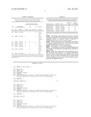 Methods And Compositions For Detection Of Cowden Syndrome (CS) and CS-Like     Syndrome diagram and image