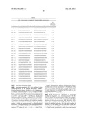 METHODS FOR QUANTIFYING MICRORNA PRECURSORS diagram and image