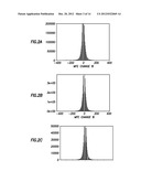 Diagnositic Methods of Tumor Susceptibility With Nucleotide Polymorphisms     Inside MicroRNA Target Sites diagram and image