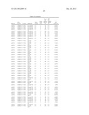 Diagnositic Methods of Tumor Susceptibility With Nucleotide Polymorphisms     Inside MicroRNA Target Sites diagram and image