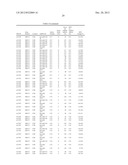 Diagnositic Methods of Tumor Susceptibility With Nucleotide Polymorphisms     Inside MicroRNA Target Sites diagram and image