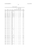 Diagnositic Methods of Tumor Susceptibility With Nucleotide Polymorphisms     Inside MicroRNA Target Sites diagram and image