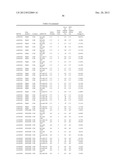 Diagnositic Methods of Tumor Susceptibility With Nucleotide Polymorphisms     Inside MicroRNA Target Sites diagram and image