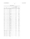 Diagnositic Methods of Tumor Susceptibility With Nucleotide Polymorphisms     Inside MicroRNA Target Sites diagram and image