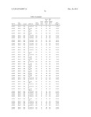 Diagnositic Methods of Tumor Susceptibility With Nucleotide Polymorphisms     Inside MicroRNA Target Sites diagram and image