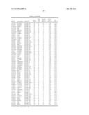 Diagnositic Methods of Tumor Susceptibility With Nucleotide Polymorphisms     Inside MicroRNA Target Sites diagram and image