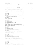 CELL, METHOD, AND ASSAY KIT FOR MEASURING LEVEL OF ARYL HYDROCARBON     RECEPTOR TRANSCRIPTIONAL ACTIVATION diagram and image