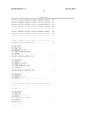 CELL, METHOD, AND ASSAY KIT FOR MEASURING LEVEL OF ARYL HYDROCARBON     RECEPTOR TRANSCRIPTIONAL ACTIVATION diagram and image