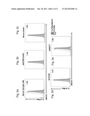 ANTIBODY BINDING TO ABCA1 POLYPEPTIDE diagram and image