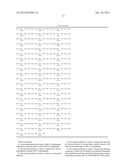 ANTIBODY BINDING TO ABCA1 POLYPEPTIDE diagram and image