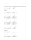 THERAPEUTIC AGENT FOR AUTOIMMUNE DISEASES OR ALLERGY, AND METHOD FOR     SCREENING FOR THE THERAPEUTIC AGENT diagram and image