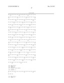 THERAPEUTIC AGENT FOR AUTOIMMUNE DISEASES OR ALLERGY, AND METHOD FOR     SCREENING FOR THE THERAPEUTIC AGENT diagram and image