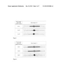 TESTING DEVICE FOR IDENTIFYING ANTIGENS AND ANTIBODIES IN BIOFLUIDS diagram and image