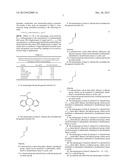 SENSITIVE AND GENERIC ANTIBODIES AND MULTIPLE APPLICATIONS diagram and image