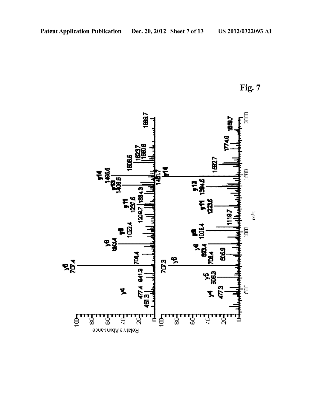 METHOD FOR THE DETERMINATION OF SEQUENCE VARIANTS OF POLYPEPTIDES - diagram, schematic, and image 08