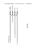 Adam6 Mice diagram and image