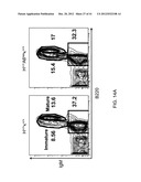 Adam6 Mice diagram and image