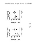 Adam6 Mice diagram and image