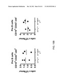 Adam6 Mice diagram and image