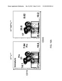 Adam6 Mice diagram and image