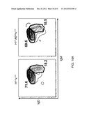 Adam6 Mice diagram and image