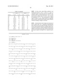 Adam6 Mice diagram and image