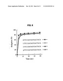 Covalent Joining of DNA Strands to RNA Strands Catalyzed by Vaccinia     Topoisomerase diagram and image