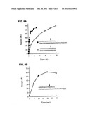 Covalent Joining of DNA Strands to RNA Strands Catalyzed by Vaccinia     Topoisomerase diagram and image