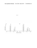 METHOD FOR TRANSFORMING STRAMENOPILES diagram and image