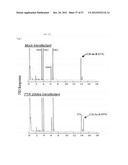 METHOD FOR TRANSFORMING STRAMENOPILES diagram and image