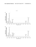 METHOD FOR TRANSFORMING STRAMENOPILES diagram and image