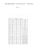 METHOD FOR TRANSFORMING STRAMENOPILES diagram and image