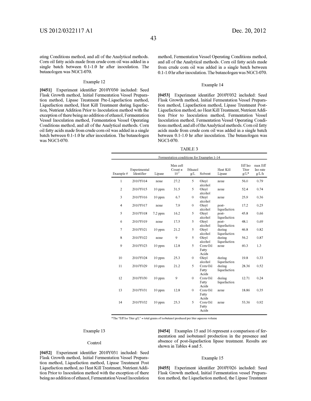 ENZYMATIC PRODUCTION OF ALCOHOL ESTERS FOR RECOVERY OF DIOLS PRODUCED BY     FERMENTATION - diagram, schematic, and image 52