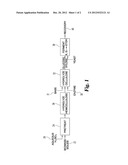 PROCESS FOR PREPARING ENRICHED GLUCAN BIOMASS MATERIALS diagram and image