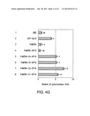 COMPOSITIONS AND METHODS FOR IMPROVED PLANT FEEDSTOCK diagram and image