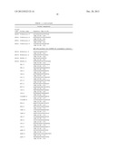 COMPOSITIONS AND METHODS FOR IMPROVED PLANT FEEDSTOCK diagram and image