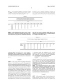 CONTROL OF CONTAMINANT MICROORGANISMS IN FERMENTATION PROCESSES WITH     SYNERGISTIC FORMULATIONS CONTAINING STABILIZED CHLORINE DIOXIDE AND     QUATERNARY AMMONIUM COMPOUND diagram and image