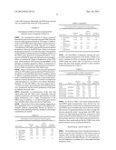 MODIFIED YEAST STRAIN AND A METHOD FOR PRODUCING SQUALENE USING THE SAME diagram and image