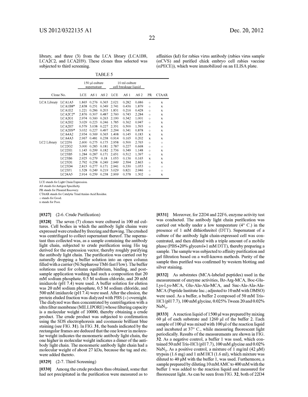 ANTIVIRAL AGENT, ABZYME, PRIMER SET, METHOD FOR PRODUCING POLYNUCLEOTIDE,     AND METHOD FOR PRODUCING POLYPEPTIDE - diagram, schematic, and image 61