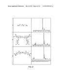 THREE-DIMENSIONAL CELL ADHESION MATRIX diagram and image