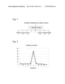 METHOD FOR DISCOVERING PHARMACOLOGICALLY ACTIVE SUBSTANCE OF NATURAL     PRODUCTS USING HIGH RESOLUTION MASS SPECTROMETRY AND PHARMACOLOGICAL     ACTIVITY TEST diagram and image